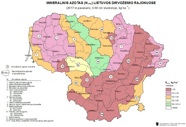 Kiek mineralinio azoto šiemet yra dirvožemyje ir kokiomis azoto normomis tręšime augalus?