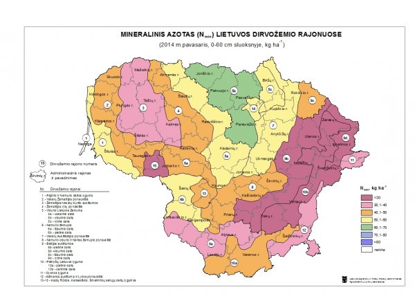 Nustatyti azoto ir sieros kiekiai dirvožemyje 2014 metų pavasarį